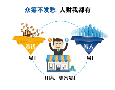 众筹系统/门店众筹解决开店难 