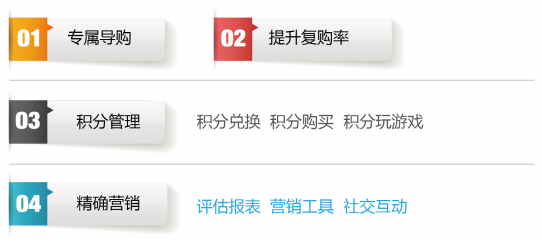 平台亮点
